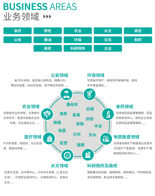 领航国际官方网站图片