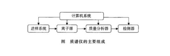 领航国际官方网站图片